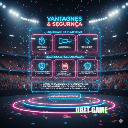 Cassino OBET GAME, Seguro, Promoções